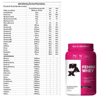 Whey Protein Femini ( Feminino ) 900g - Max Titanium (4)