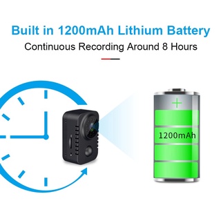 Bateria Incorporada-120 ° Grande Angular) EVKVO 4K Câmera Espiãa Com Visão Noturna Escondida Sem Fio IR/Mini Gravador De Vídeo (3)