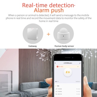 Sensor de movimento Pir Tuya Zigbee3.0 Sensor de movimento humano Detector de casa inteligente de segurança vida inteligente meloso (4)